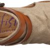 Blowfish Women's Balla Wedge Sandal