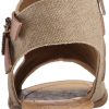 Blowfish Women's Balla Wedge Sandal