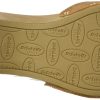 Women's Classic Sandal Faux Wood Slide Sandal
