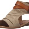 Blowfish Women's Balla Wedge Sandal