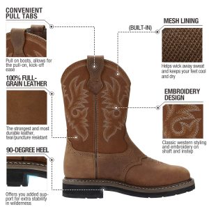 NINGO Men's Western Cowboy Boots Waterproof Square Toe Steel/Soft Toe Work Boots Comfortable Men's Slip On Pull On Safety Toe
