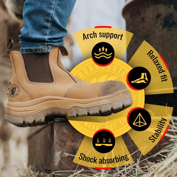 Mens Work Boots, 6 inch Steel Toe, Pull On Safety Leather Chelsea Work Shoes Static Dissipative(AK227, AK222)